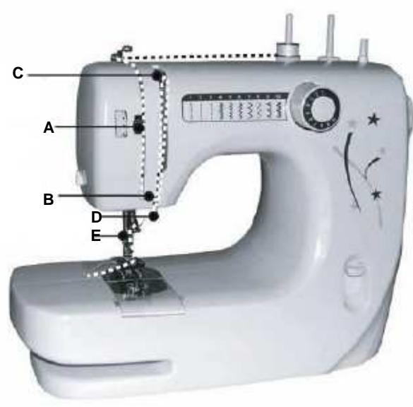 TRISTAR SM-6000 - Ovretrad. - 2