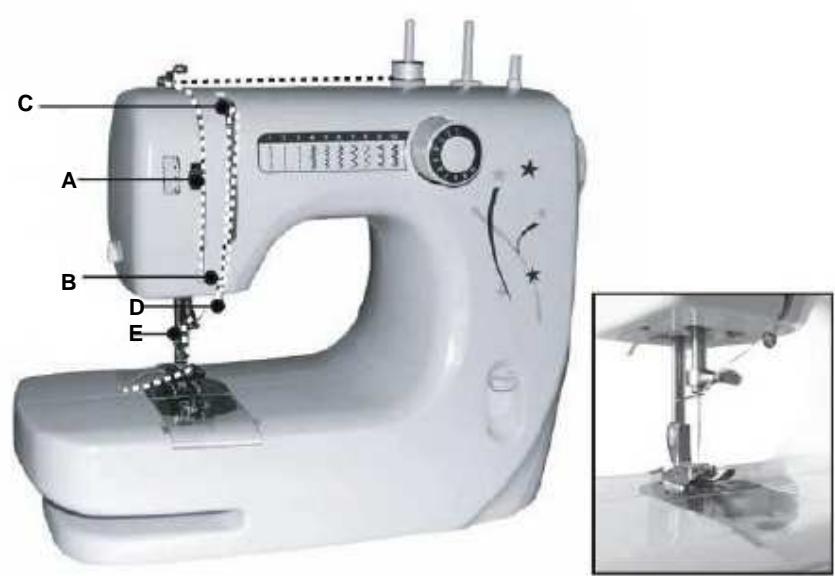 TRISTAR SM-6000 - Firul superior. - 2