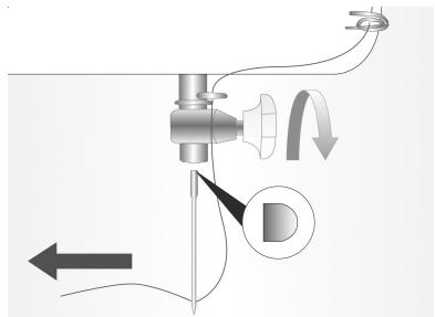 TRISTAR SM-6000 - Insérer ou changer l'aiguille - 1