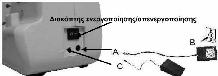 TRISTAR SM-6000 - Euvoeon me nyn npnypeuato - 1