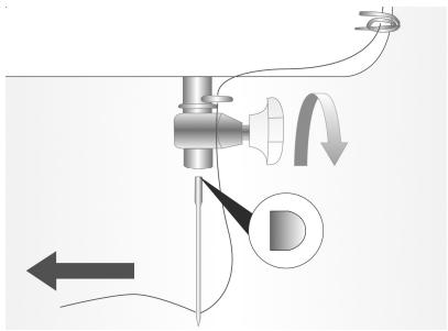 TRISTAR SM-6000 - Vlozeni nebo vymena jehly - 1