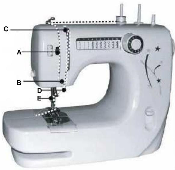 TRISTAR SM-6000 - Hilo superior. - 2