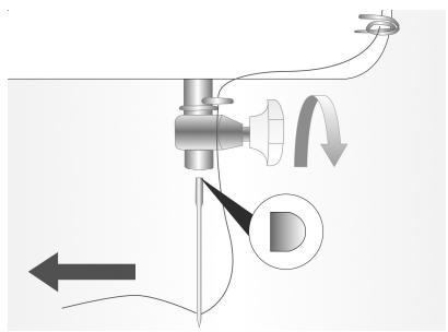 TRISTAR SM-6000 - Nadel einsetzen oder wechseln - 1