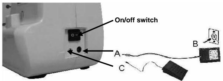 TRISTAR SM-6000 - Connecting to the power source - 1