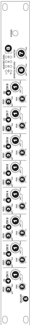 ALESIS MULTIMIX 8 LINE - VISTA DEL PANEL FRONTAL - 1