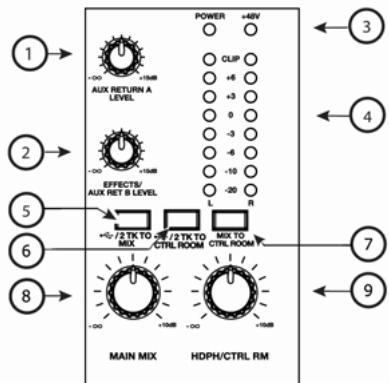 ALESIS MULTIMIX 8 USB 2.0 - MASTER FEATURES - 1