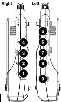 ALESIS PRO TRACK - SIDE PANEL FEATURES - 4