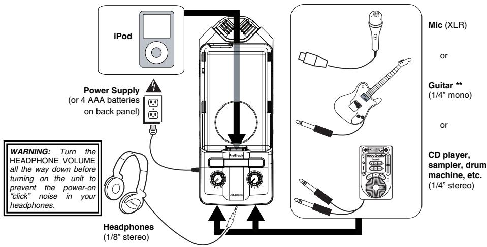 ALESIS PRO TRACK - CONNECTION DIAGRAM - 1