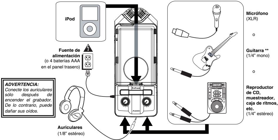 ALESIS PRO TRACK - DIAGRAMA DE CONEXION - 1