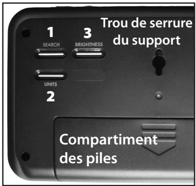 BUSHNELL WEATHER FXI - Récepteur/Émetteur BOUTONS ET PIEÇES - 2
