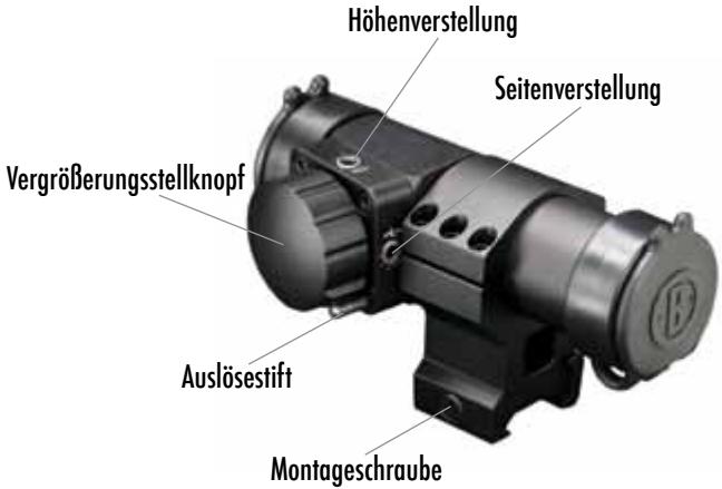 BUSHNELL ZOOM DOT - Zoom Dot Zielfernrohr - 1
