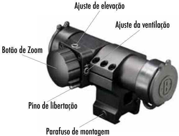 BUSHNELL ZOOM DOT - Dispositivo de Visão de "Zoom Dot" - 1