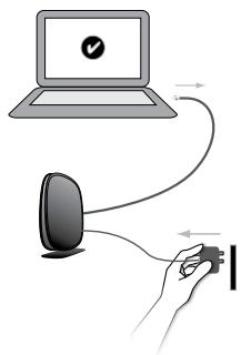 BELKIN SMART TV LINK 4 PORTS - Pour commencer, vous aze besoin de : - 7