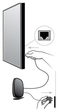 BELKIN SMART TV LINK 4 PORTS - Pour commencer, vous aze besoin de : - 8