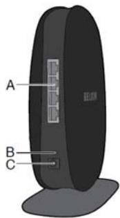 BELKIN SMART TV LINK 4 PORTS - Panneau arrête - 1