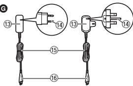 PANASONIC EHXC10 - Identificacion de las piezas - 6