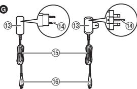 PANASONIC EHXC10 - Parts identification - 6