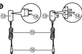 PANASONIC EHXC10 - Identification de l'appareil - 4