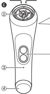 PANASONIC EHXC10 - Identificacion de las piezas - 3