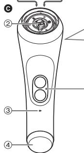 PANASONIC EHXC10 - Parts identification - 3