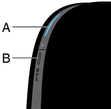 BELKIN WIFI BI-BANDE AC1200 - Pass-Through - 1