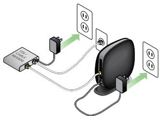 BELKIN WIFI BI-BANDE AC1200 - Connect Your AC1200 DB Router - 3