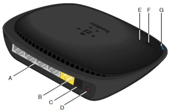 BELKIN WIFI SURF N150 - Optional Software - 1