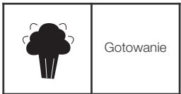 BABYMOOV A001100 NUTRIBABY - Objasnienie symboli poszczególnych funkci - 5
