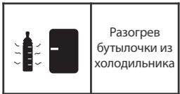 BABYMOOV A001100 NUTRIBABY - Onncahne cunboJIOB - 1