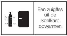 BABYMOOV A001100 NUTRIBABY - Betekenis van de functie-iconen - 1