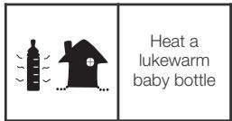 BABYMOOV A001100 NUTRIBABY - Meaning of the function icons - 2