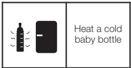 BABYMOOV A001100 NUTRIBABY - Meaning of the function icons - 1
