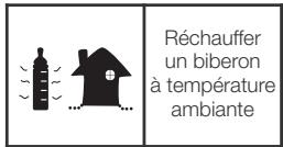 BABYMOOV A001100 NUTRIBABY - Signification des icones des fonctions - 2