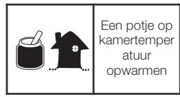 BABYMOOV A001100 NUTRIBABY - Betekenis van de functie-iconen - 5