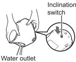 PANASONIC EHXS01 - Note - 1