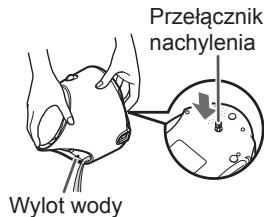 PANASONIC EHXS01 - Uwaga - 1