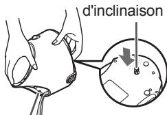 PANASONIC EHXS01 - Remarque - 1