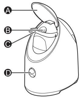 PANASONIC EHXS01 - 2
