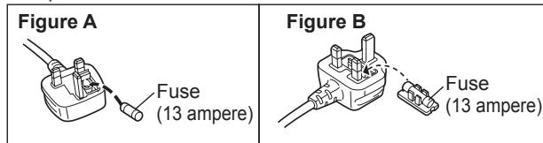 PANASONIC EHXS01 - How to replace the fuse - 2