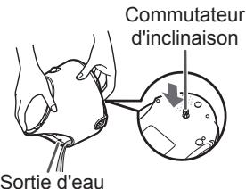 PANASONIC EHXS01 - Nettoyage à l'intérieur de l'appareil - 3