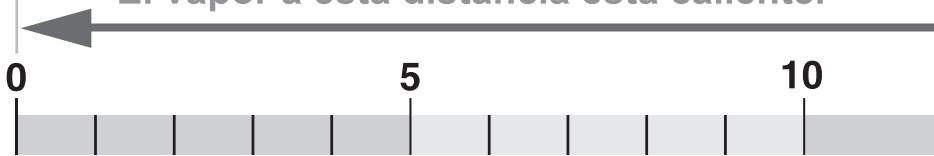 PANASONIC EHXS01 - Guía de distancias - 1