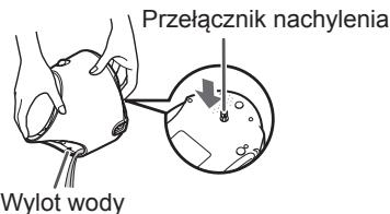 PANASONIC EHXS01 - Naleź wstrzasnoc urzadzeniem w poziomie od 3 do 4 razy. - 3