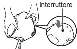 PANASONIC EHXS01 - Nota - 1