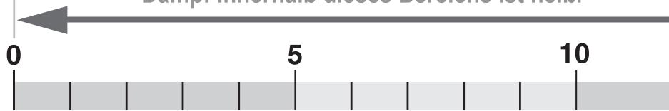 PANASONIC EHXS01 - Abstandsguide - 1