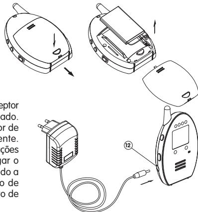 BABYMOOV DIGITAL - Carregamento da bateria com o adaptor setor - 1