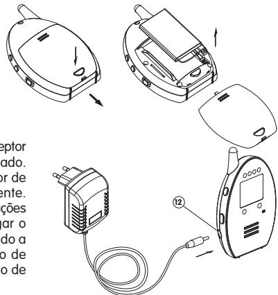 BABYMOOV DIGITAL - Carregamento da bateria com o adaptor setor - 1