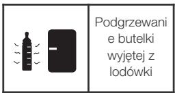 BABYMOOV NUTRIBABY CREAM - Objasnienie symboli poszczególnych funkci - 1