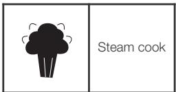 BABYMOOV NUTRIBABY CREAM - Meaning of the function icons - 5
