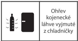 BABYMOOV ROBOT NUTRIBABY - Význam označeni Jednotlivych funkci - 1