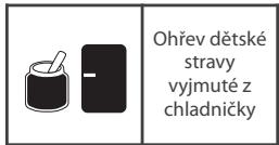 BABYMOOV ROBOT NUTRIBABY - Význam označeni Jednotlivych funkci - 3